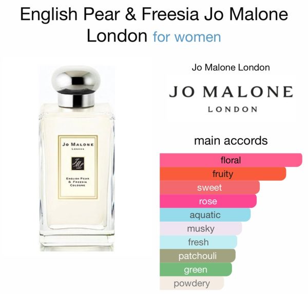 English Pear Freesia scent